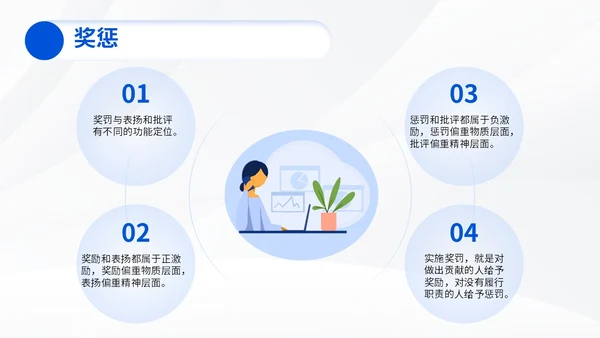 插画风团队管理员工培训团队管理办法PPT