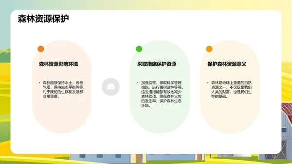 绿色插画林业安全教育培训课件PPT模板