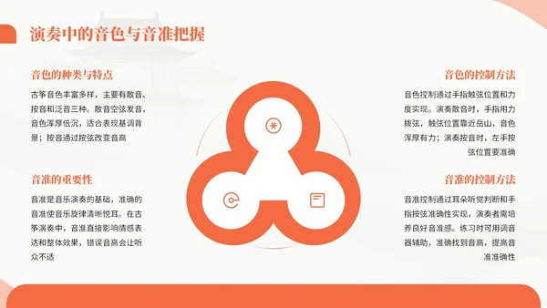 橙色中国风古筝乐器文化教学课件