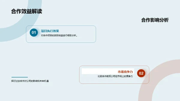 金融业界：回顾与展望