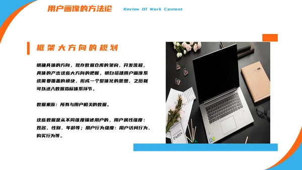 产品经理用户画像解决方案通用PPT模板