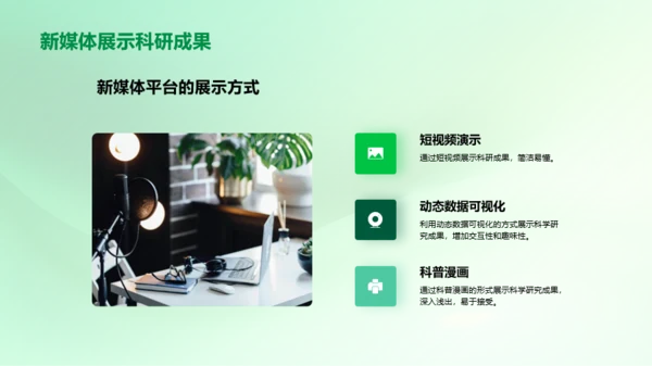 新媒体在科学传播中的应用