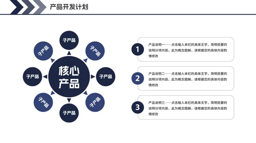计算机通信毕业论文答辩PPT模板