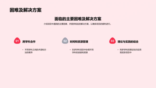 毕业设计答辩报告PPT模板