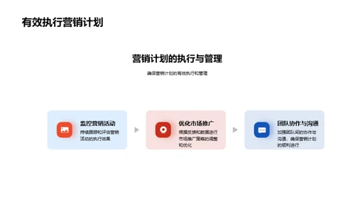 春分节气营销分析