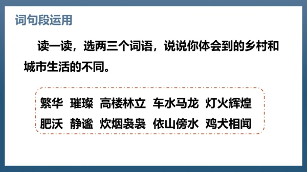 2023-2024学年四年级语文下册同步精品课堂系列（统编版五四制）语文园地一（教学课件）