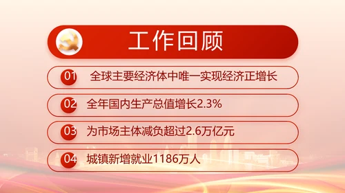 红色党建民主生活会述职报告动态PPT
