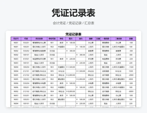 科目明细汇总表