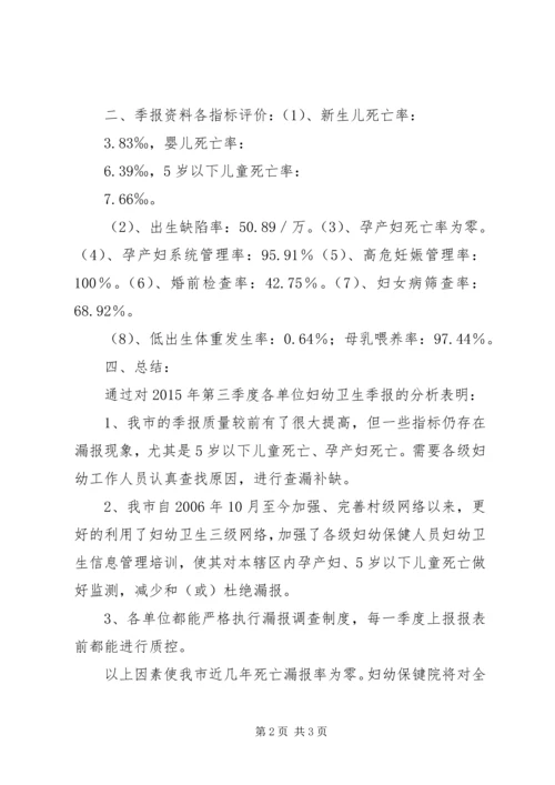 妇幼卫生工作第三季度督导整改情况的报告 (5).docx