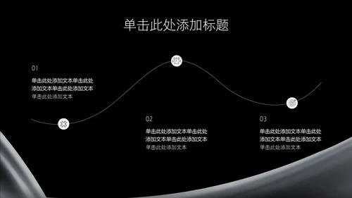 黑色质感科技风职业规划PPT模板