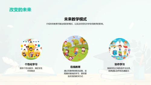 教育变革展望PPT模板