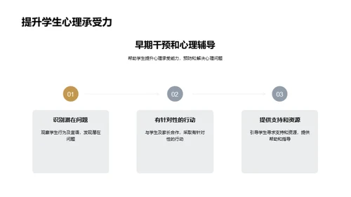 引领高一新征程