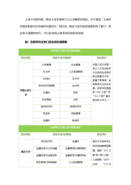 上海外经贸在职研究生申请学位要多久