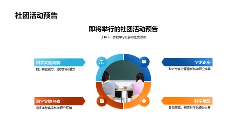 科学社团之旅