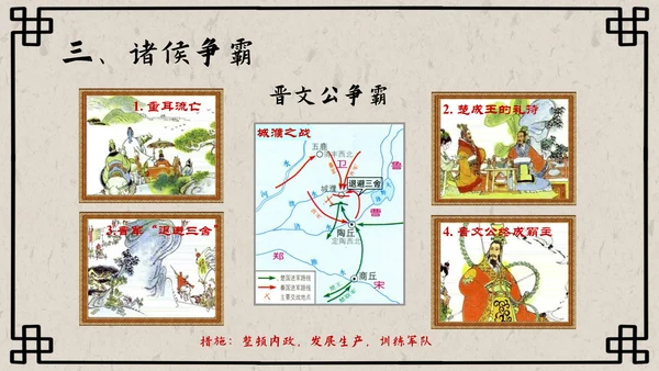 初中历史课动荡的春秋时期PPT模板