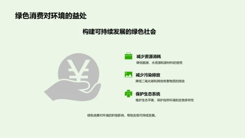 绿色消费新风尚