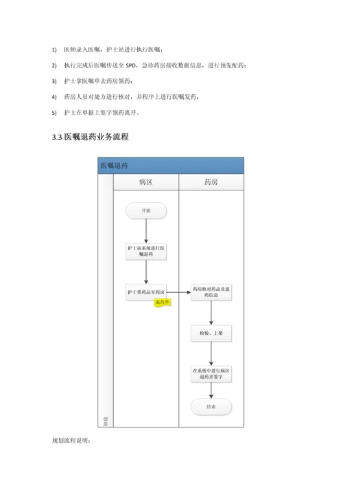 SPD住院药房静配中心解决方案.docx