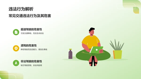 绿色3D风出行安全PPT模板