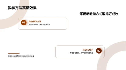 教育实践与成果