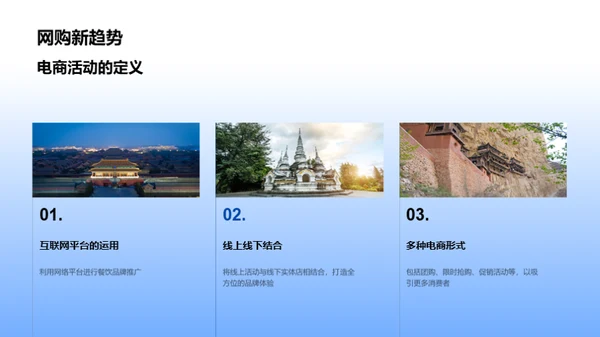 电商活动与品牌塑造