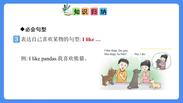 Unit 1 I like dogs  复习课件(共28张PPT)