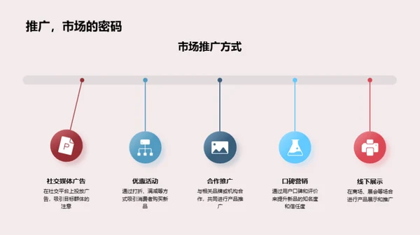 春季新品全方位解析