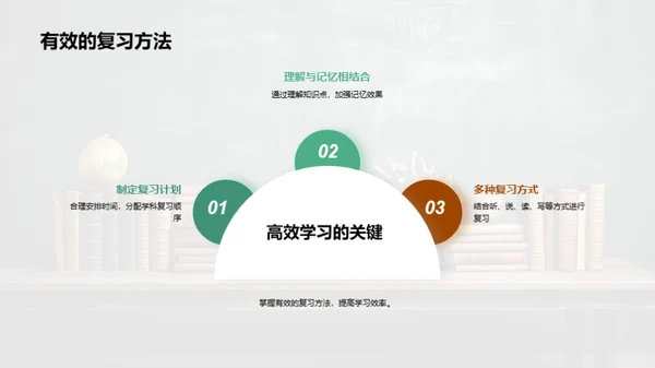 高一教学策略解析