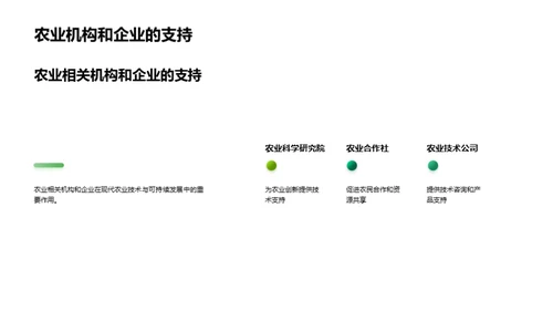 现代农业技术与可持续发展