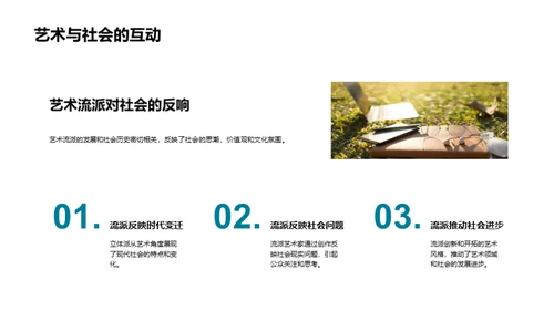 艺术历史全解析