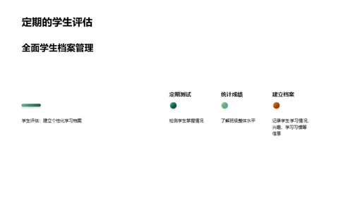 初中数学教学解析