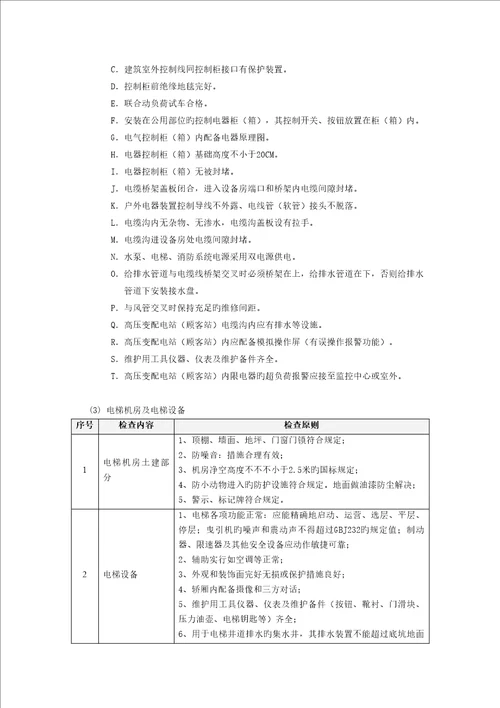 新专项项目物业接管验收操作指引