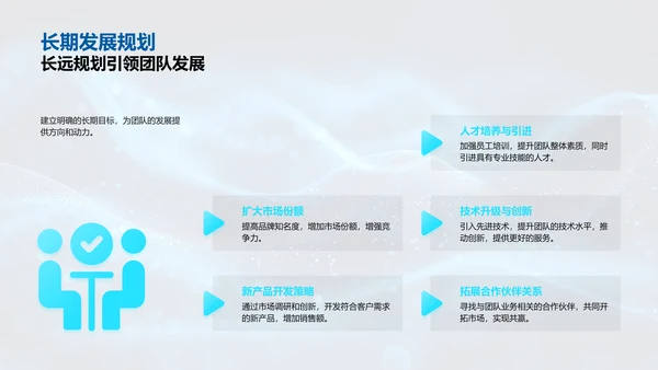 金融团队月绩效报告PPT模板