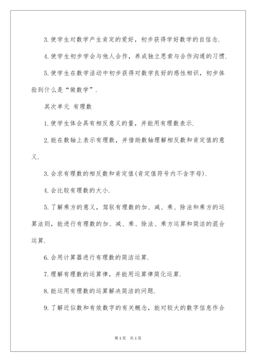 2022初一数学教学计划_3.docx