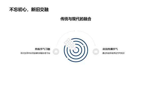 大雪节气深度解析