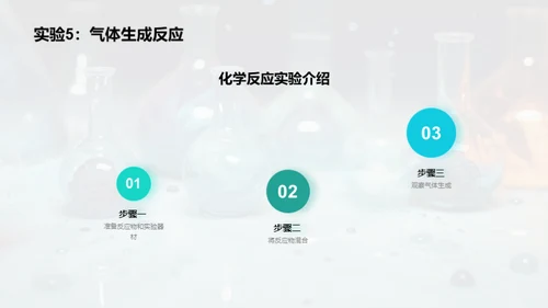 3D风生物医疗教学课件PPT模板