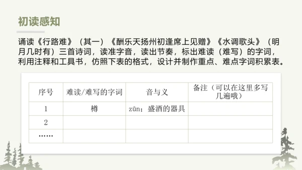 部编版语文九年级上册第三单元整体教学 课件(共69张PPT)