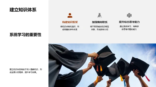 大学生学习策略解析