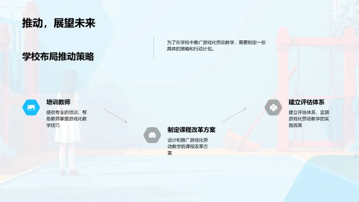 游戏化劳动教育法PPT模板