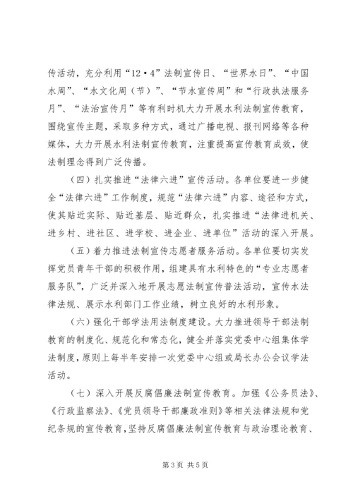 水利系统依法治理工作计划.docx