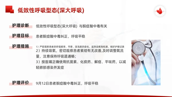 红色简约酮症酸中毒护理查房PPT模板宣传PPT动态PPT
