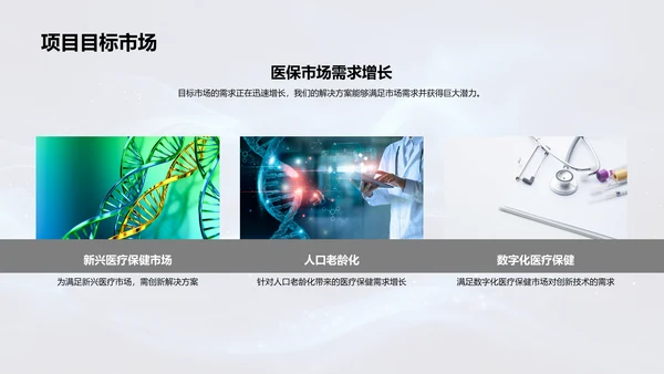 医保新项目融资路演PPT模板