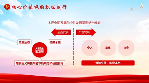 社会主义核心价值观党课党建PPT