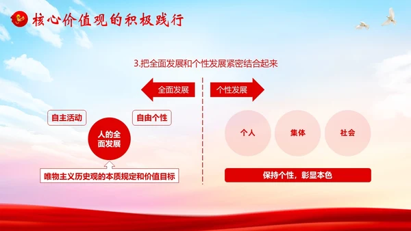 社会主义核心价值观党课党建PPT