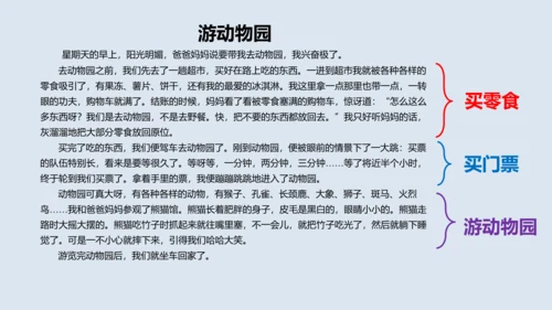 部编版四年级语文上册 习作例文2《小木船》 课件