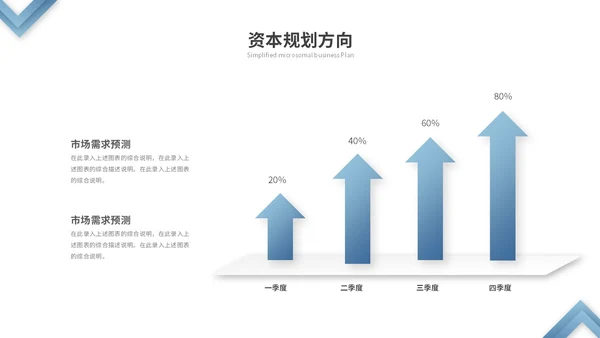 蓝色渐变微粒体商业计划书公司介绍企业介绍产品介绍ppt模板
