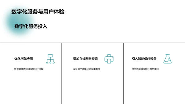 图书租赁业掘金之路