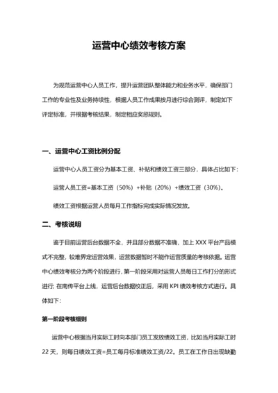 运营中心绩效考核方案.docx