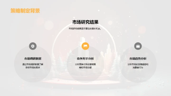 圣诞市场攻略升级