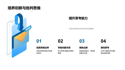 艺术学方法论