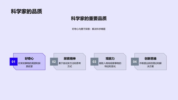 探索科学世界PPT模板